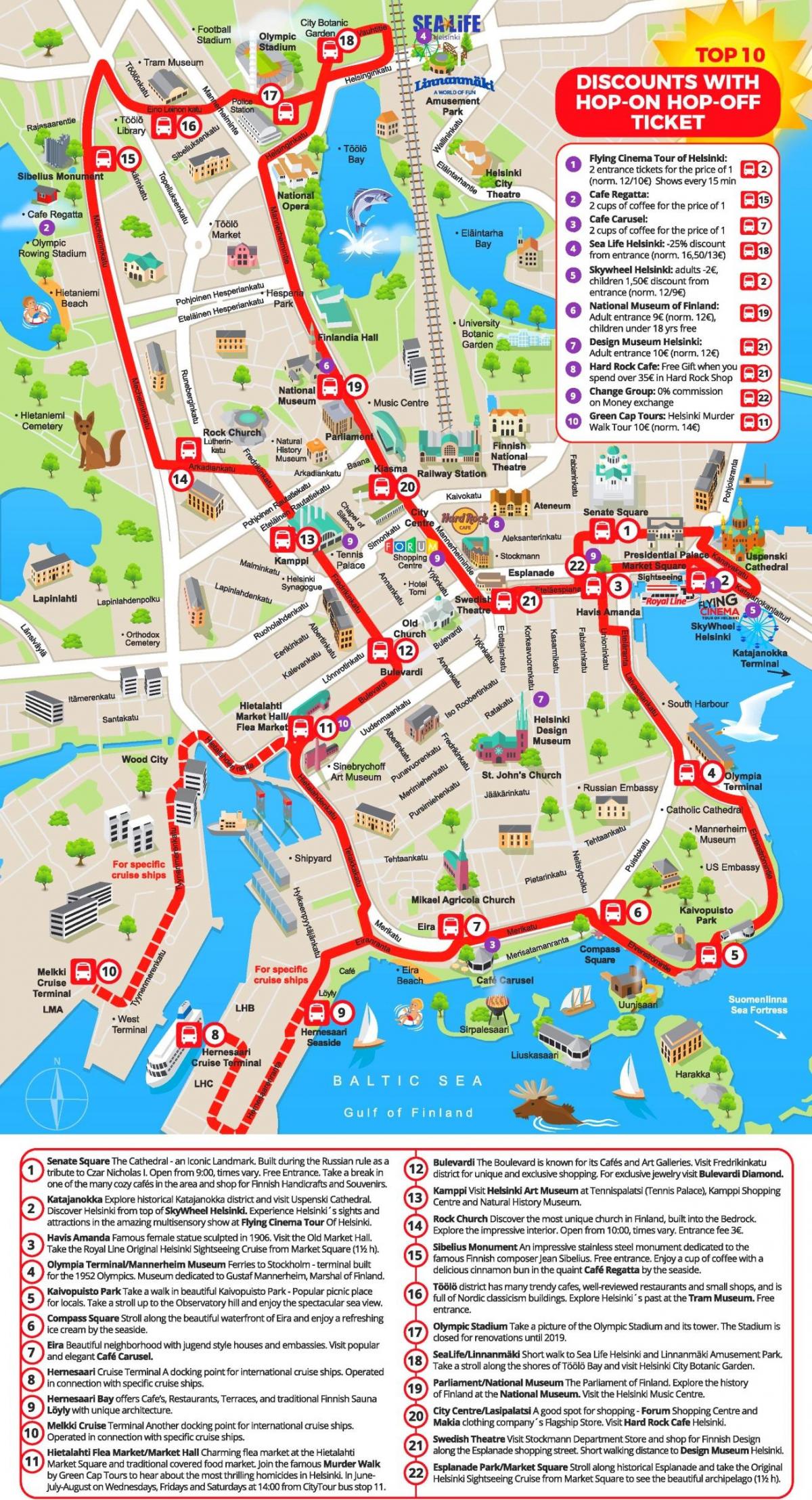 Plan des Big Bus de Helsinki